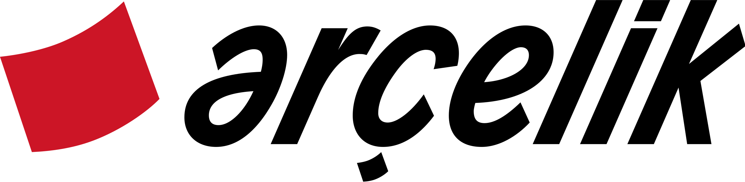 Arçelik_logo